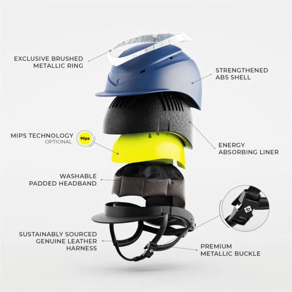 Charles Owen Halo Helmet With MIPS - Image 7